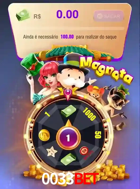 0033BET